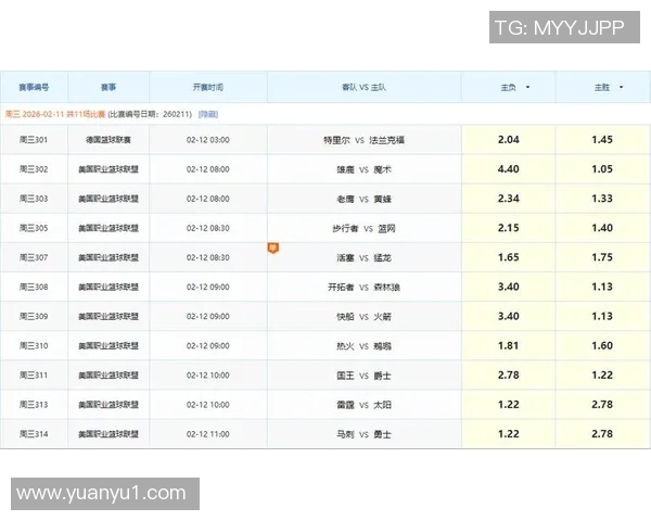 曼城主场迎战修咸顿力争三分巩固联赛榜首地位